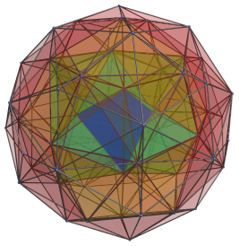 Cell-first projection
of 600-cell