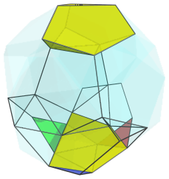 Parallel
projection of the bi-icositetradiminished 600-cell, showing top faces of
previous 3 cells