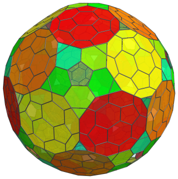 Parallel
projection of the bitruncated 120-cell, showing all equatorial cells