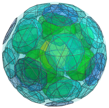 Perspective
projection of the cantellated 600-cell