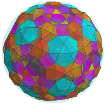 Parallel
projection of the cantellated 600-cell, showing 60 more cuboctahedra