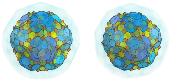 Parallel
projection of the cantitruncated 120-cell, showing yet 60 more triangular
prisms