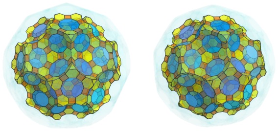 Parallel
projection of the cantitruncated 120-cell, showing yet another 60 triangular
prisms