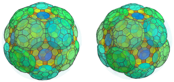 Parallel
projection of the cantitruncated 120-cell, showing another 60 triangular
prisms