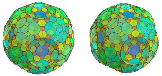 Parallel
projection of the cantitruncated 120-cell, showing another 120 triangular
prisms