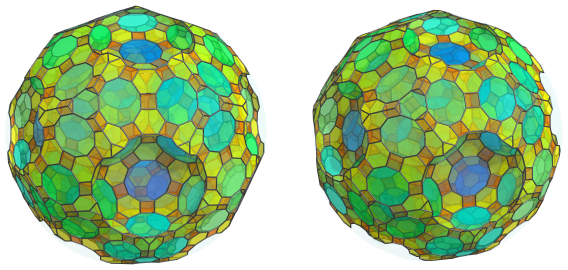 Parallel
projection of the cantitruncated 120-cell, showing another 60 triangular
prisms