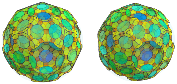 Parallel
projection of the cantitruncated 120-cell, showing another 20 truncated
tetrahedra