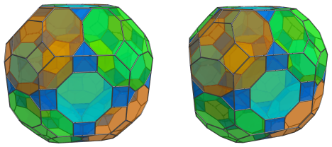 Parallel
projection of the cantitruncated 24-cell, showing 24 more triangular
prisms