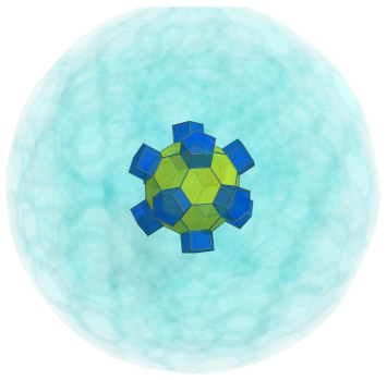 Parallel
projection of the cantitruncated 600-cell, showing 12 pentagonal prisms