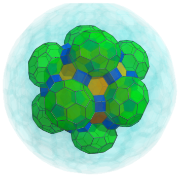 Parallel
projection of the cantitruncated 600-cell, showing 30 more pentagonal
prisms