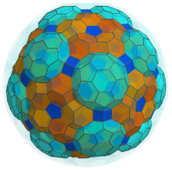 Parallel
projection of the cantitruncated 600-cell, showing 30 more pentagonal
prisms