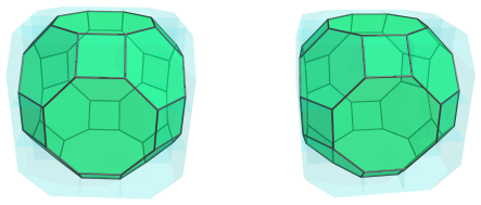 Parallel
projection of the cantitruncated tesseract, showing nearest cell