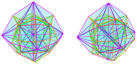 Parallel
projection of rhombipyramidal hecatonenneacontadichoron, showing edge
structure