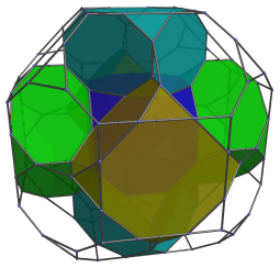 Cell-first
projection of bitruncated 24-cell into 3D, with 6 cells surrounding nearest
cell shown.