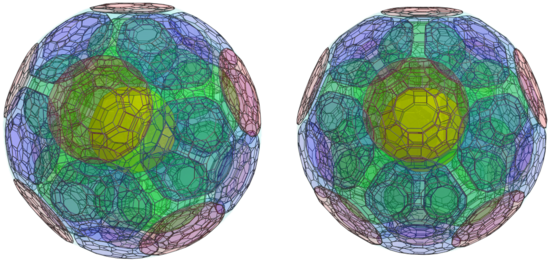 The omnitruncated
120-cell