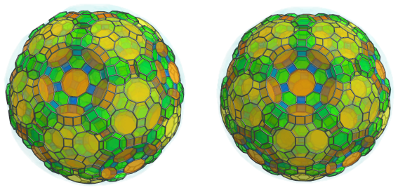 Parallel
projection of the omnitruncated 120-cell, showing 60 more truncated
octahedra