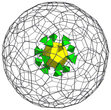 Parallel
projection of the runcinated 120-cell, hiding previous prisms