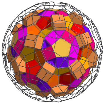 Parallel
projection of the runcinated 120-cell, with 60 more triangular prisms