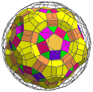 Parallel
projection of the runcinated 120-cell, with 60 more tetrahedra