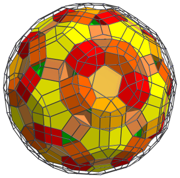 Parallel
projection of the runcinated 120-cell, with 60 more pentagonal prisms