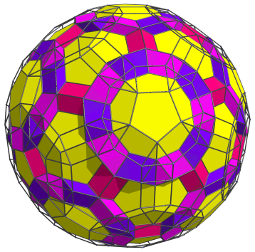 Parallel
projection of the runcinated 120-cell, with 120 more triangular prisms