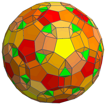 Parallel
projection of the runcinated 120-cell, with yet another 60 pentagonal
prisms