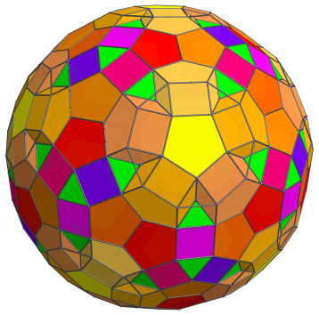 Parallel
projection of the runcinated 120-cell, with 60 more triangular prisms