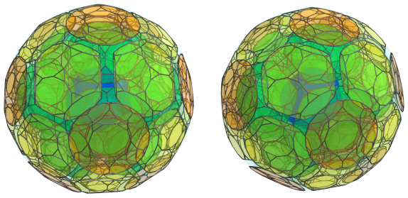 Perspective projection of the
runcitruncated 120-cell