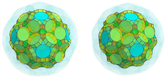 Parallel
projection of the runcitruncated 120-cell, showing 60 more triangular
prisms