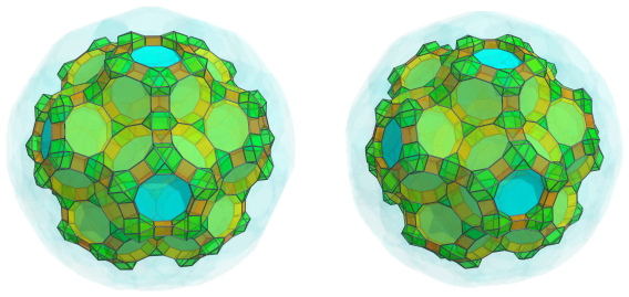 Parallel
projection of the runcitruncated 120-cell, showing 60 more triangular
prisms