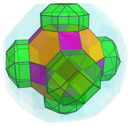 Parallel
projection of runcitruncated 24-cell, showing 12 triangular prisms