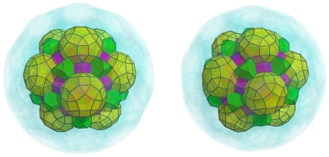 Orthogonal
projection of the runcitruncated 600-cell, showing 20 more truncated
tetrahedra