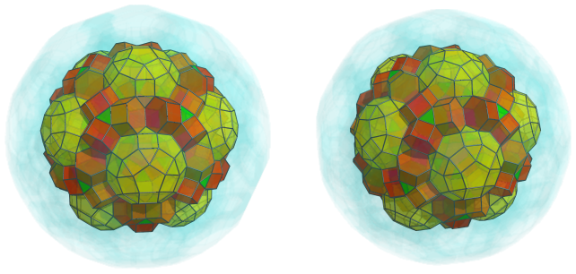 Orthogonal
projection of the runcitruncated 600-cell, showing 20 more truncated
tetrahedra