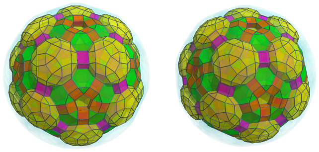 Orthogonal
projection of the runcitruncated 600-cell, showing 60 more hexagonal
prisms