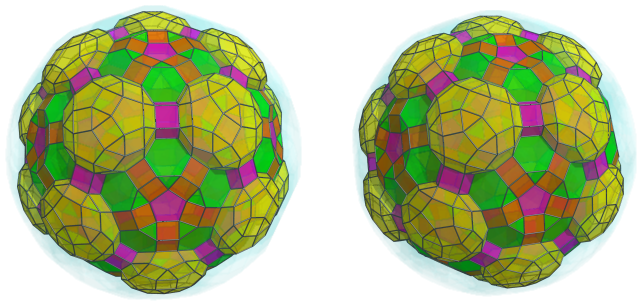 Orthogonal
projection of the runcitruncated 600-cell, showing 12 more pentagonal
prisms