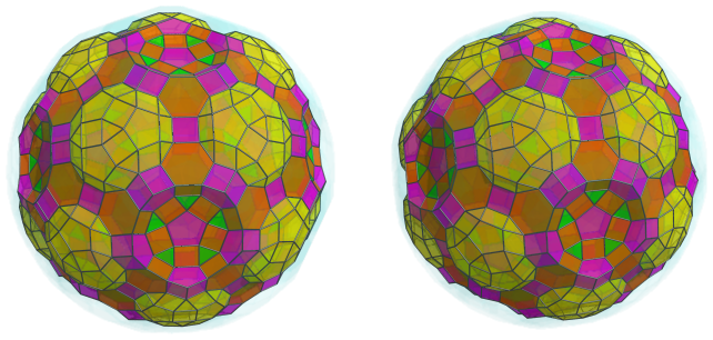 Orthogonal
projection of the runcitruncated 600-cell, showing 60 more pentagonal
prisms