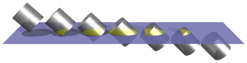 Cylinder rotated 45-degree,
intersected with plane